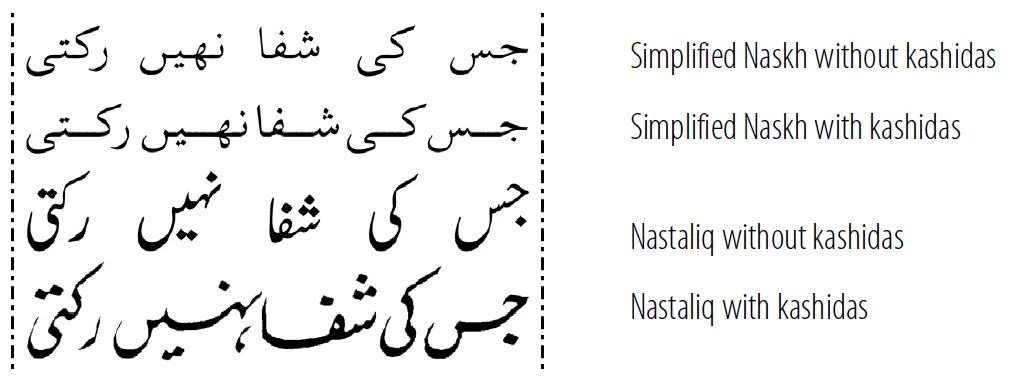 Figure 1. Use of kashida