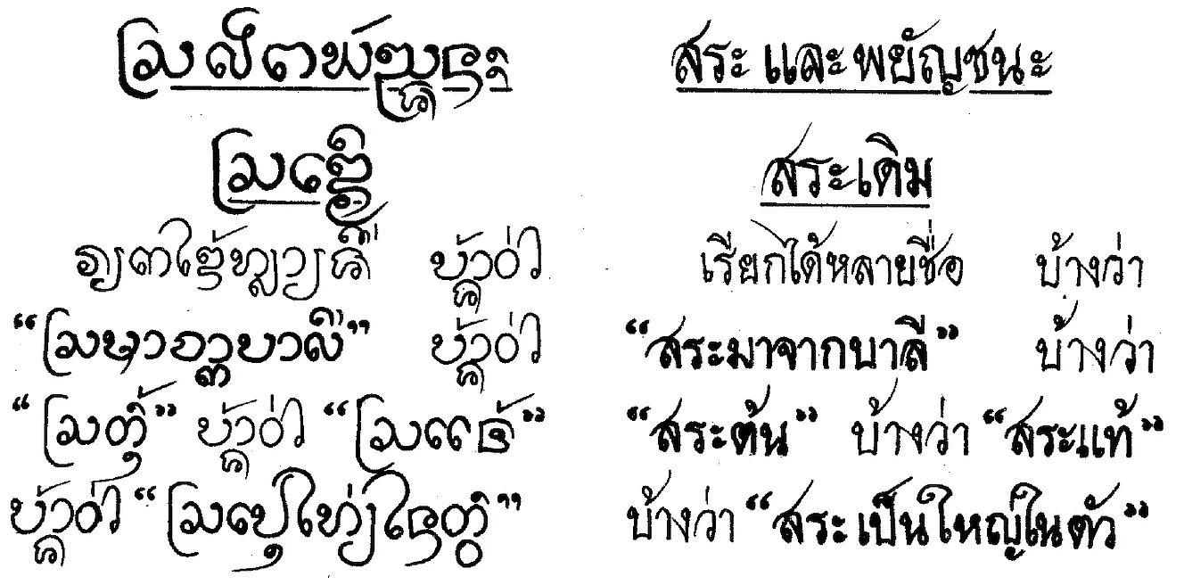 Figure 19. Underlining with long descenders (Lanna/Thai)