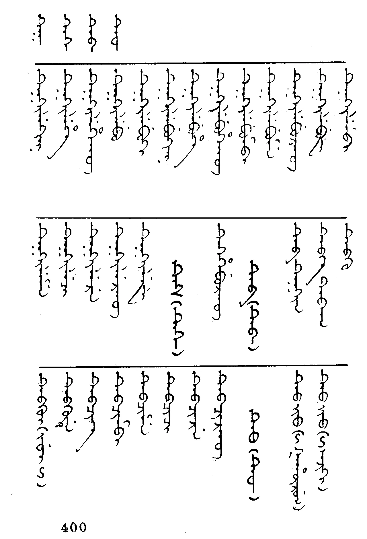 Figure 4. Columns in a top-to-bottom-LTR script (Xibo)